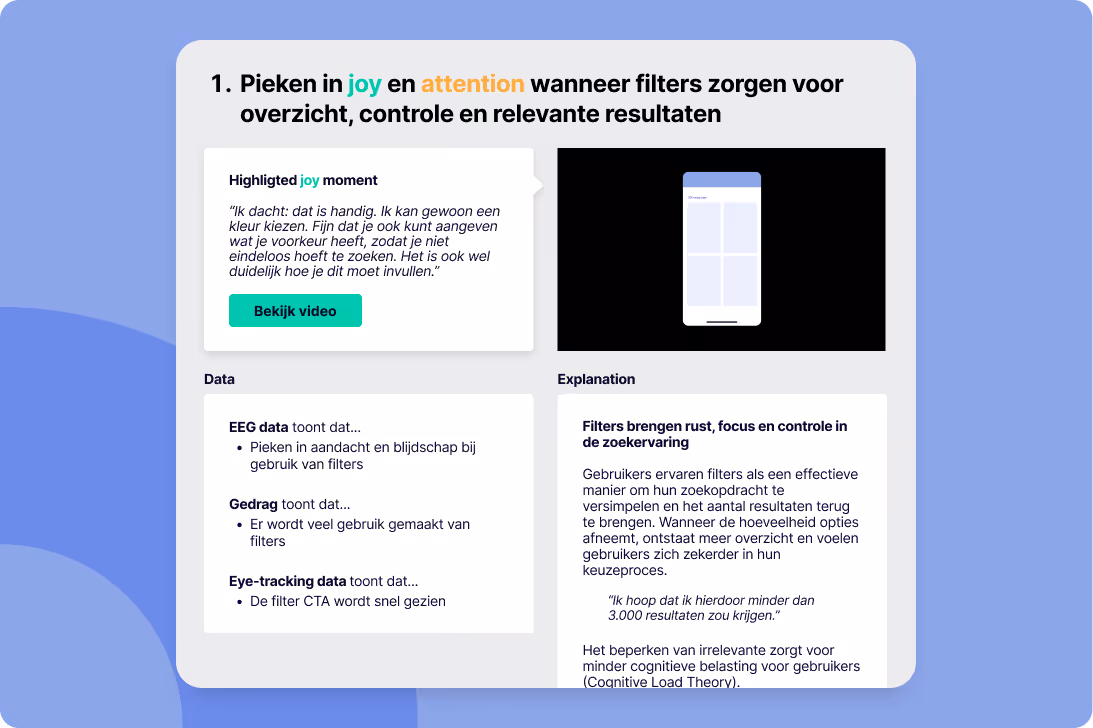 Interactive insights dashboard